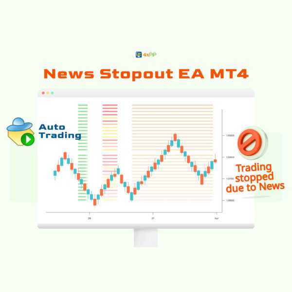 Forex News (EA) Expert Advisor for MT4 | Economic Calendar - Image 3