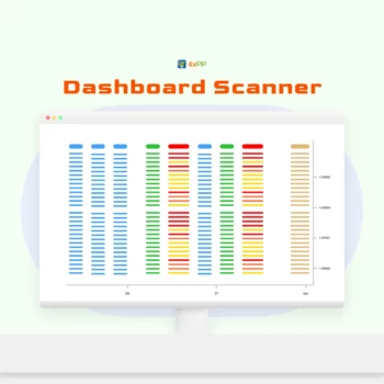 Forex Scanner: Dashboard Scanner for MT4 | Market Scanner