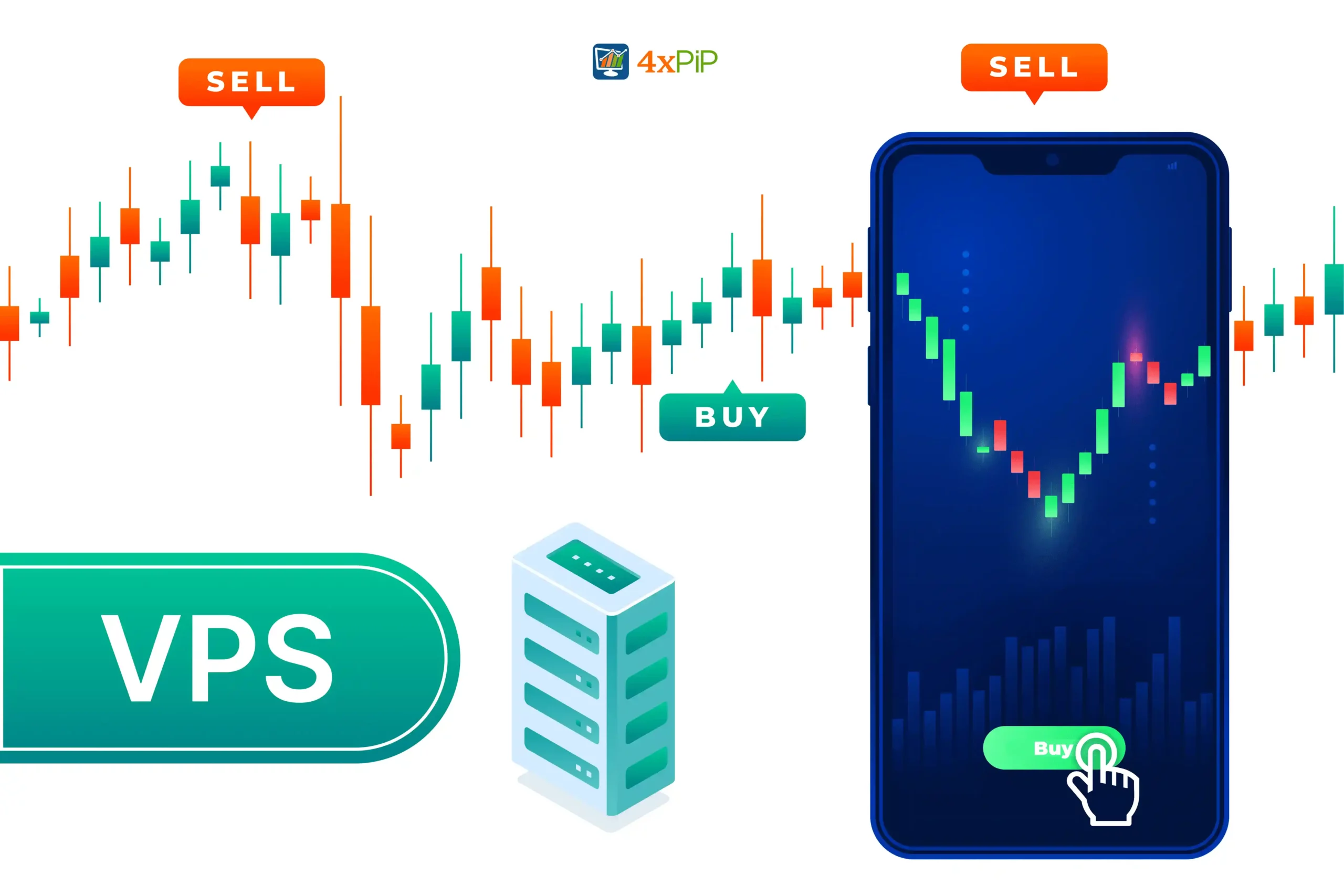 What Is Forex VPS And How It Increases Your Profits