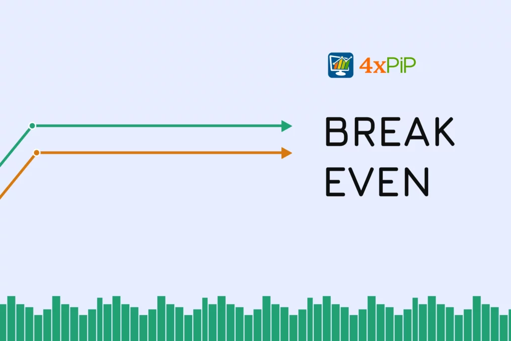 Calculating trading Breakeven by 4xPiP