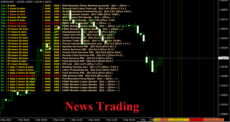 how-to-enable-news-api-in-metatrader-mt4