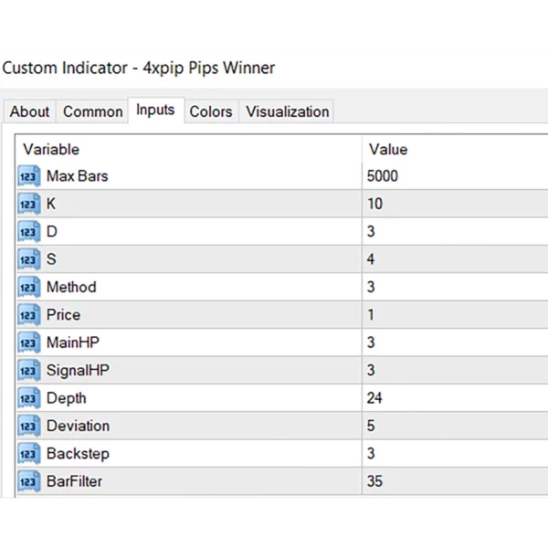 MT4 Pips Winner Indicator - Image 4