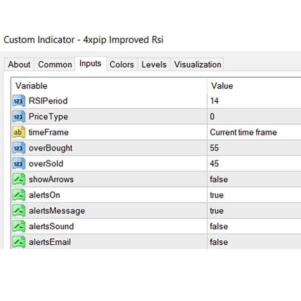 MT4 Improved RSI Indicator - Image 3