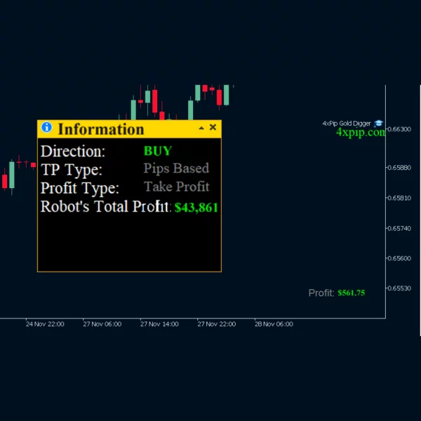 Martingale-Strategy-Forex-EA