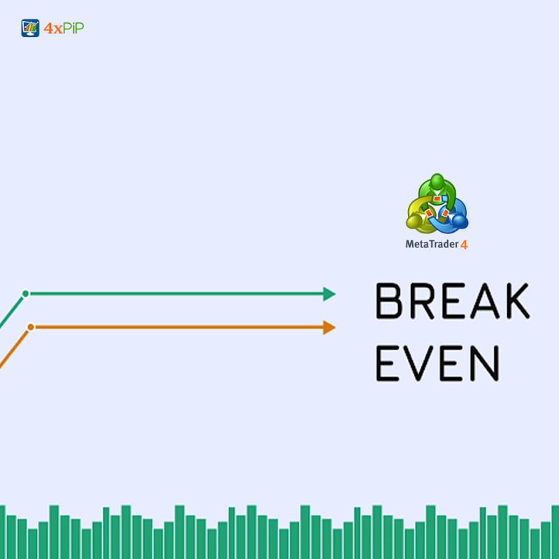 MT4 BreakEven EA