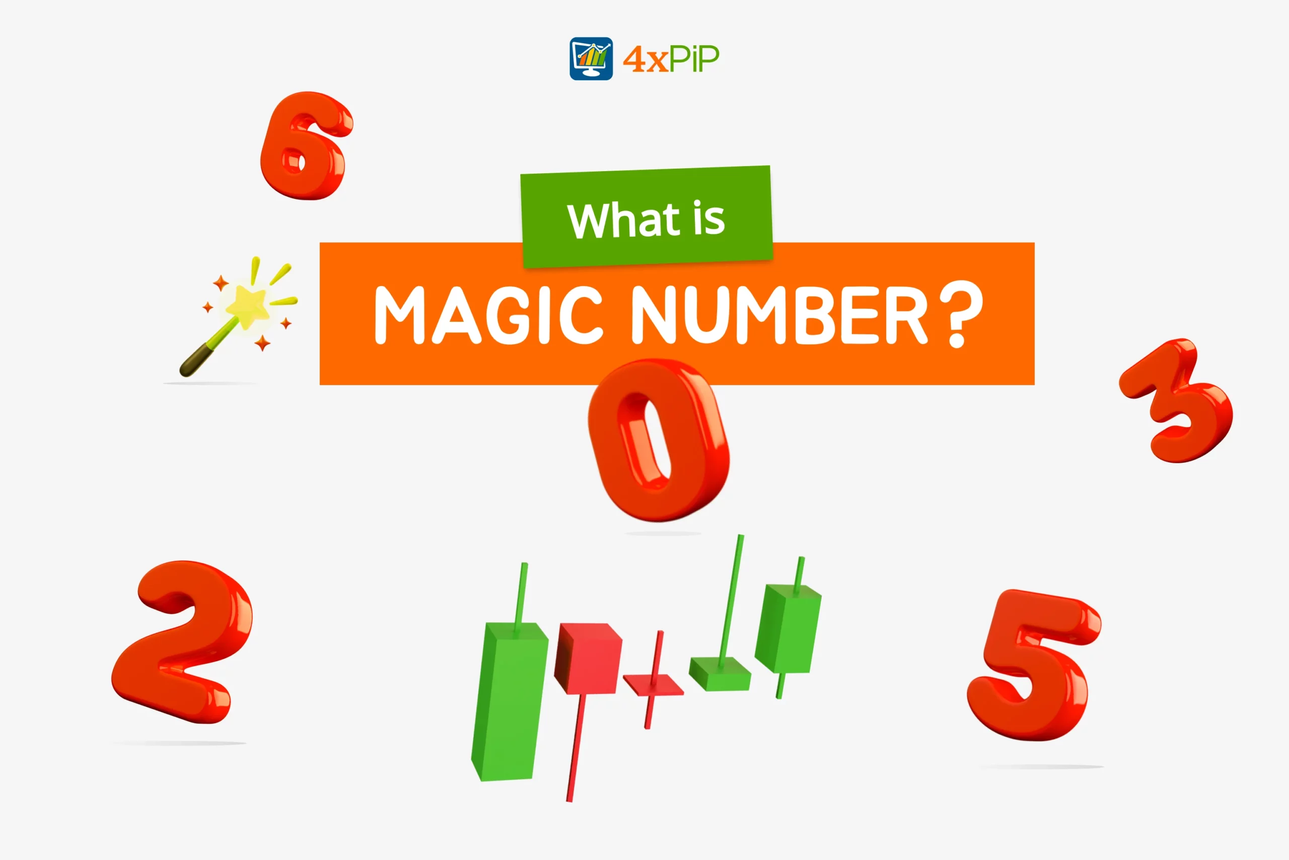What is a Magic number in Forex?