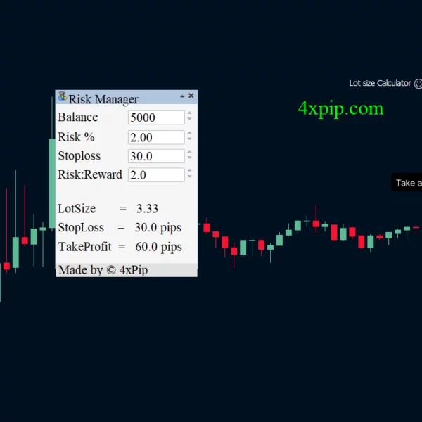Auto Risk-Based Lot for MT4 EA - Image 2