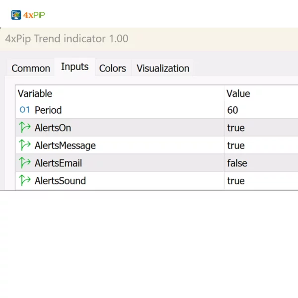 MT5 Trend Indicator - Image 2