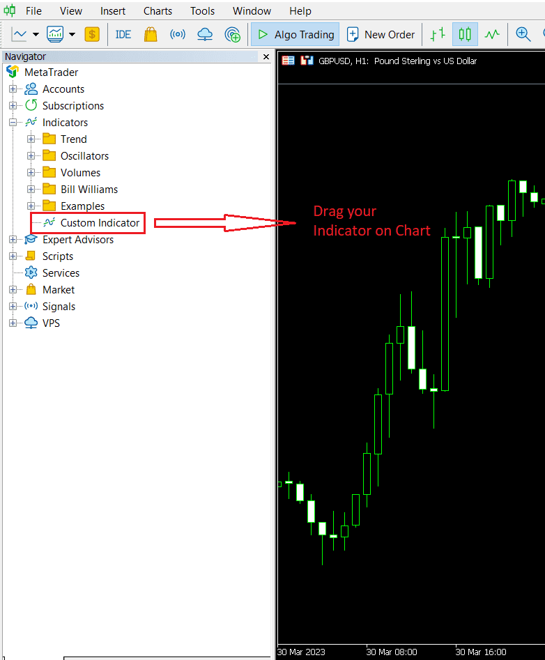 How to Install Custom Indicator in MT5