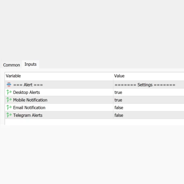 Addition of Alerts to your EA indicator MT5 - Image 2