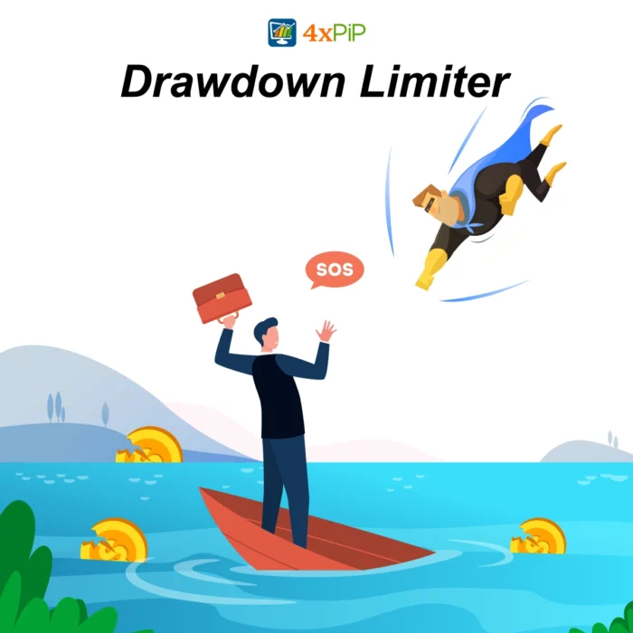 ea-drawdown-limiter