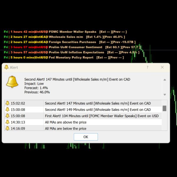 Forex News (EA) Expert Advisor for MT4 | Economic Calendar - Image 4