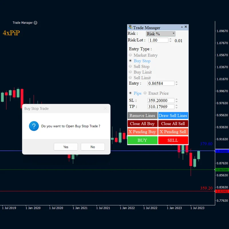 forex-trade-manager