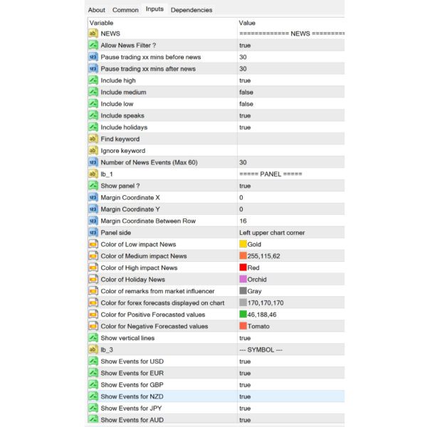 Forex News (EA) Expert Advisor for MT4 | Economic Calendar - Image 6