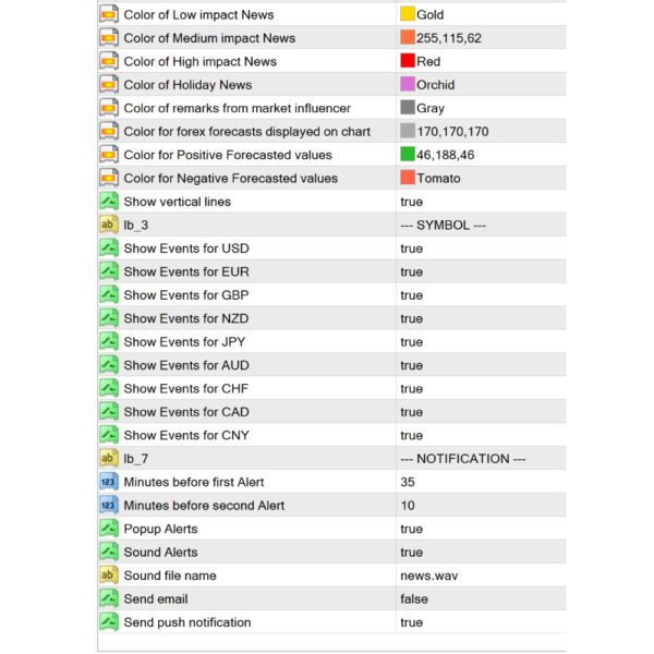 Forex News (EA) Expert Advisor for MT4 | Economic Calendar - Image 7