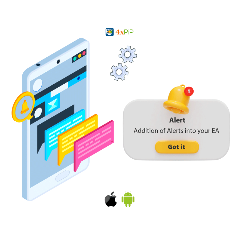addition-of-alerts-into-your-ea