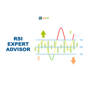 RSI-expert-advisor-