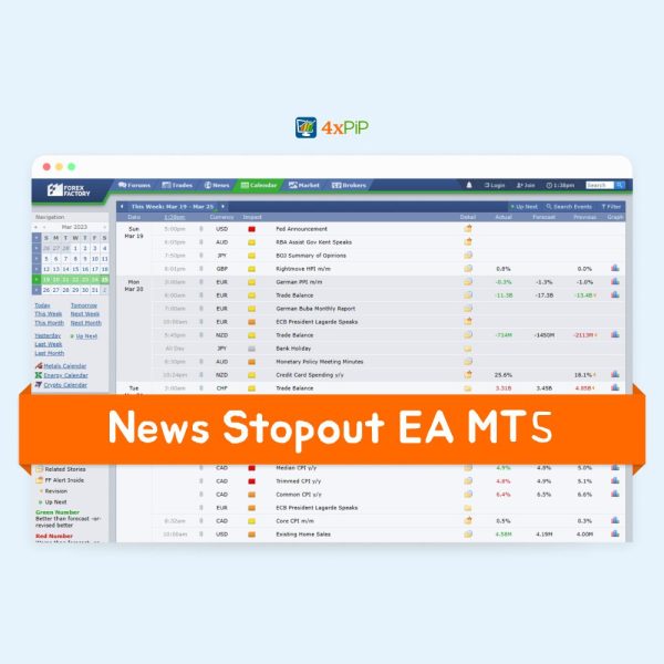 Forex News (EA) Expert Advisor for MT5 | Economic Calendar