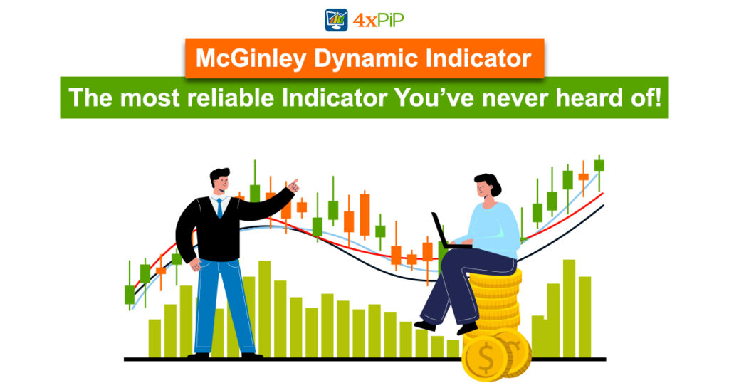 mcginley-dynamic-indicator-the-most-reliable-indicator-you-have-never-heard-of