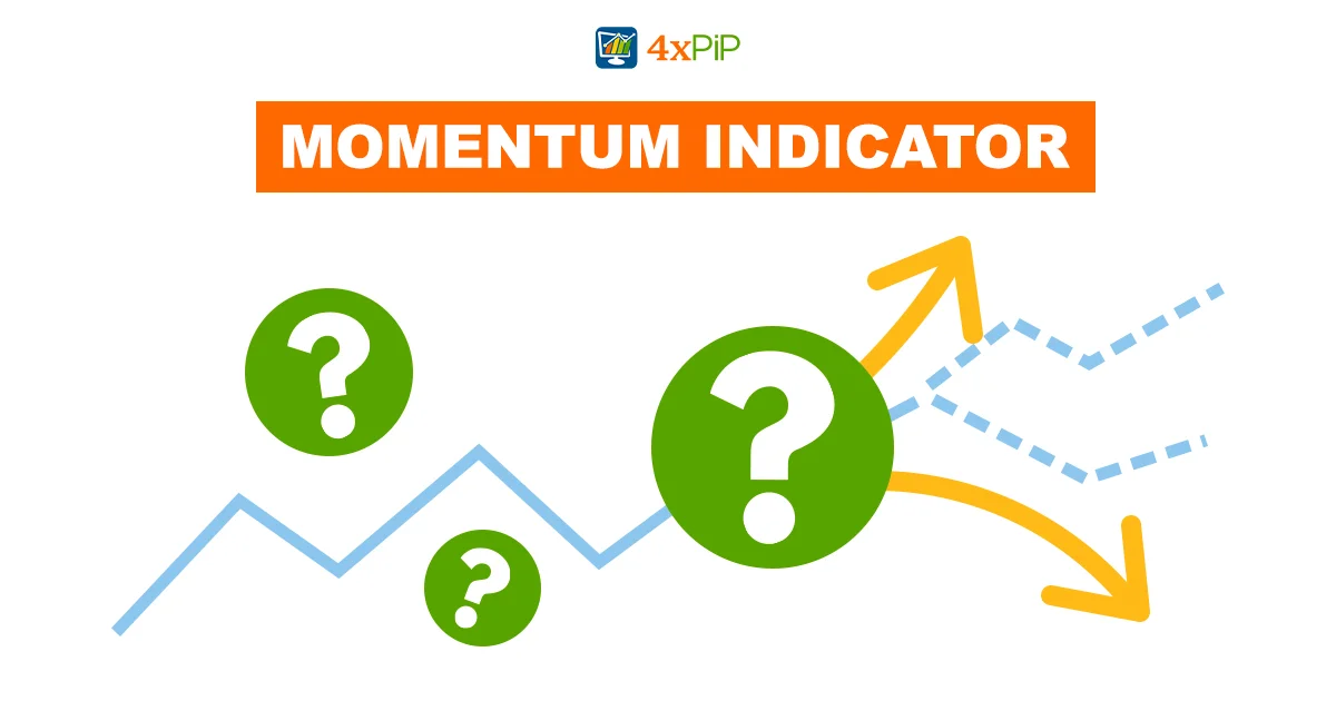 momentum-indicator-how-is-it-used