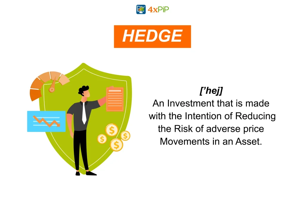 hedging-beginners-guide-for-financial-hedging