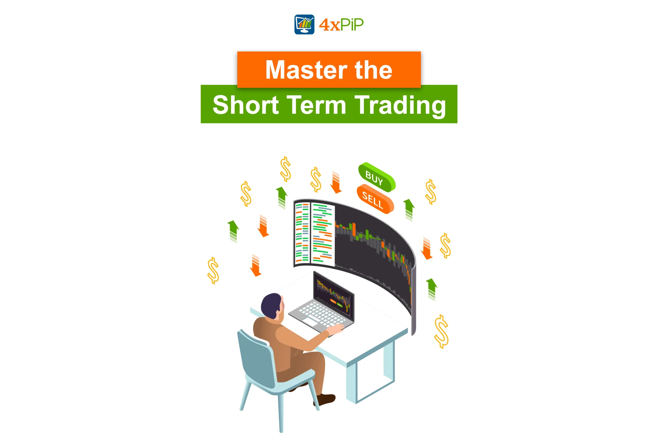 what-is-short-term-trading