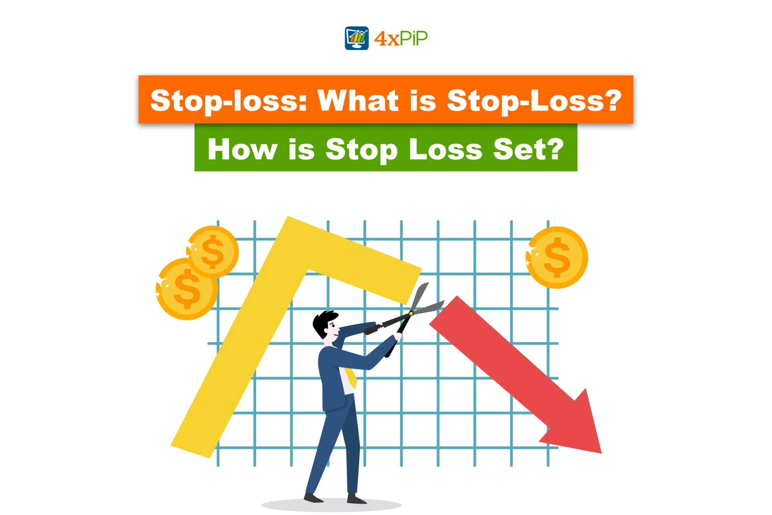 stop-loss-what-is-stop-loss-how-is-stop-loss-set