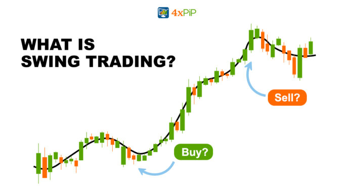 Best Indicators and Expert Advisors for Financial Trading.