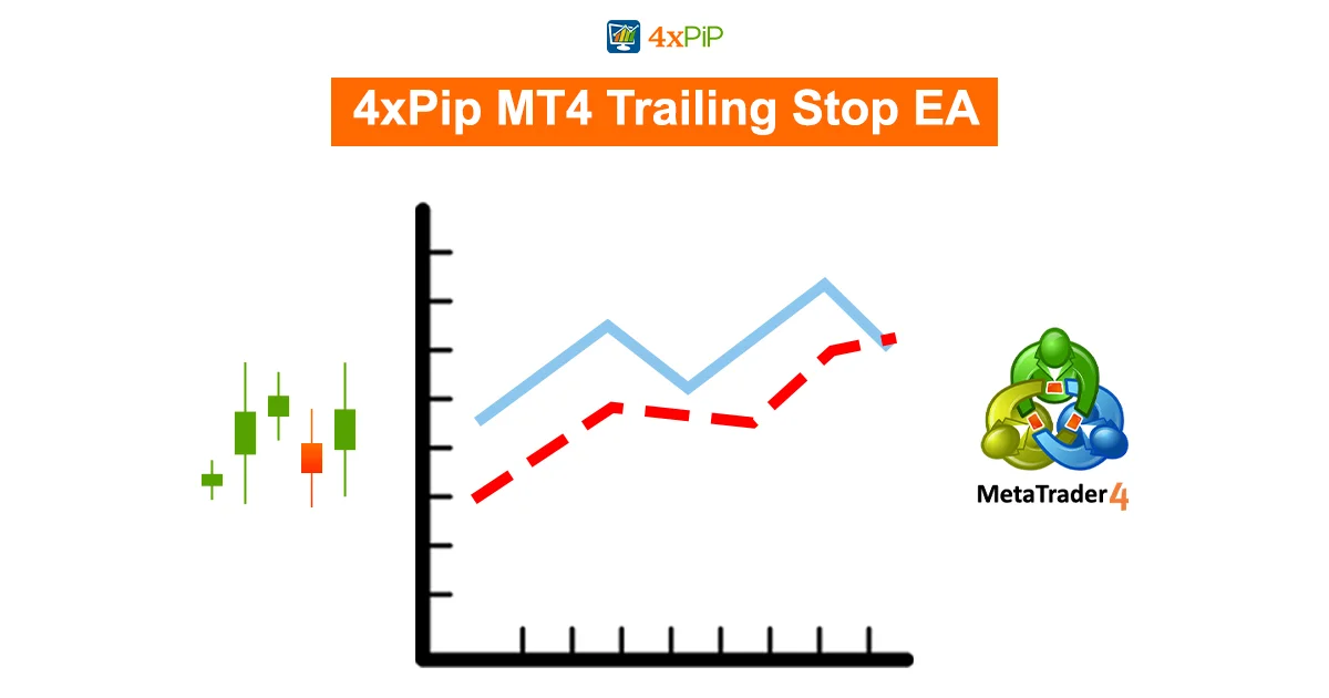 what-is-mt4-trailing-stop-ea?