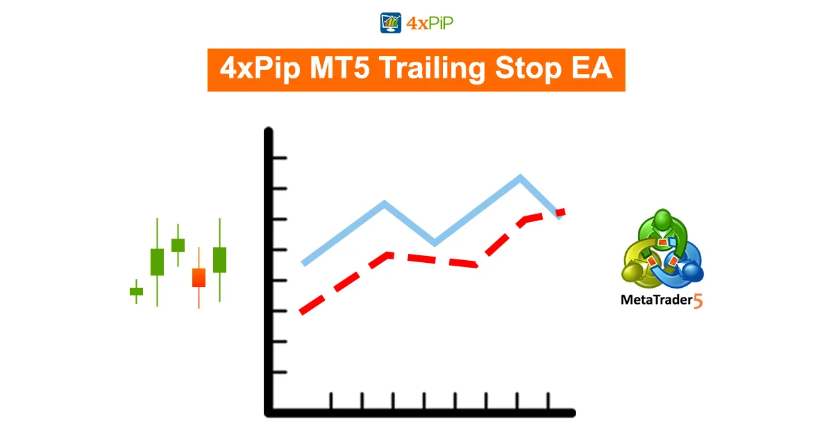 what-is-mt5-trailing-stop-ea?