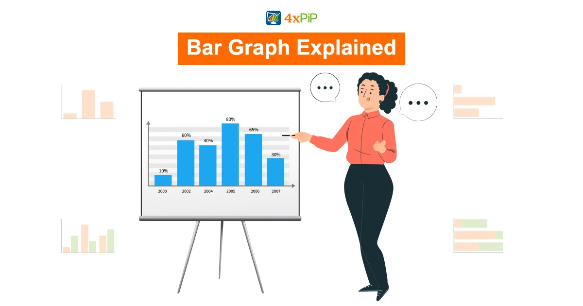  Bar Graph Explained 