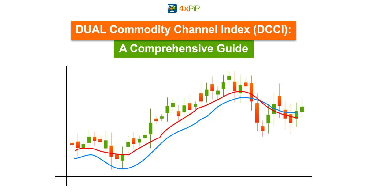 dual-commodity-channel-index-(DCCI): -a-comprehensive-guide