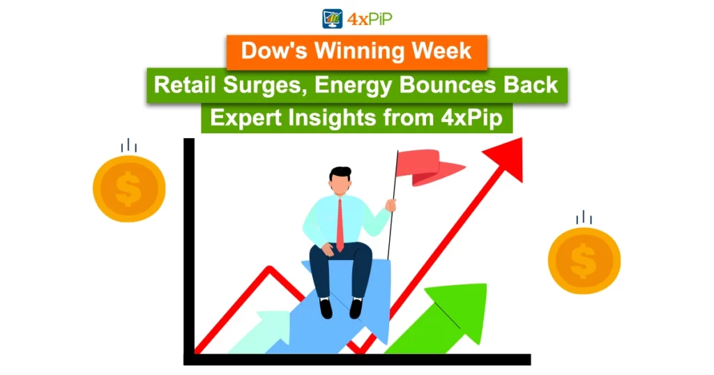 Dow-s-Winning-Week-Retail-Surges-Energy-Bounces-Back-Expert-Insights-from-4xPip