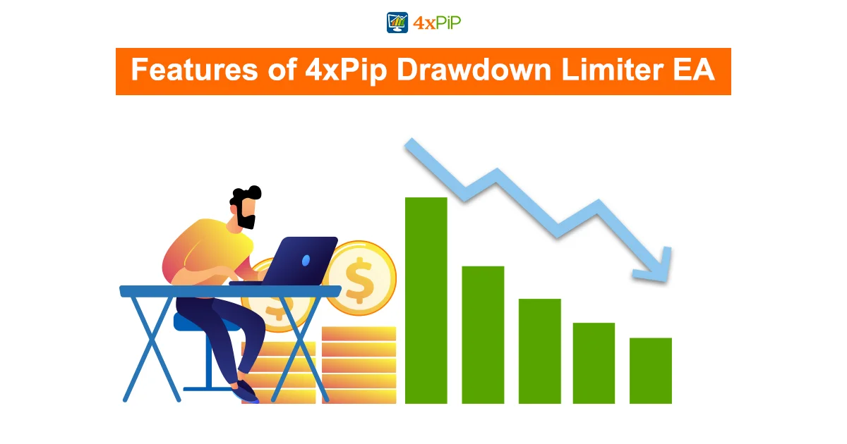 4xpip-drawdown-limiter-ea