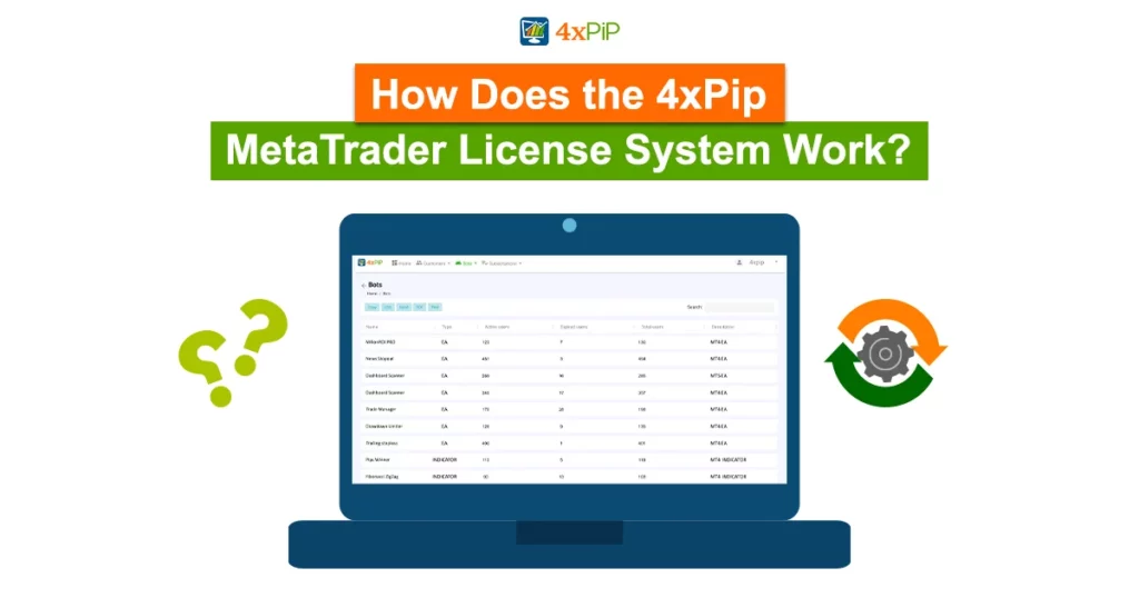 how-does-the-4xpip-metatrader-license-system-work?