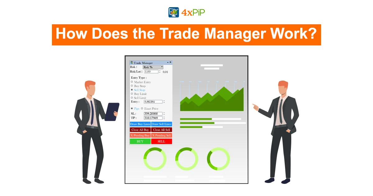 how-does-the-trade-manager-work