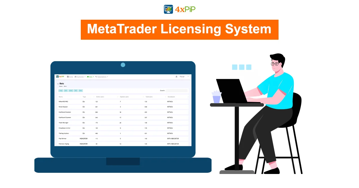 what-is-4xpip-metatrader-license-system?