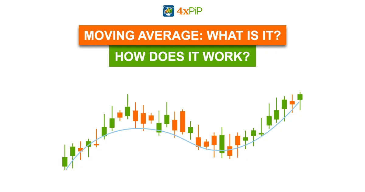 moving-average-what-is-it-how-does-it-work