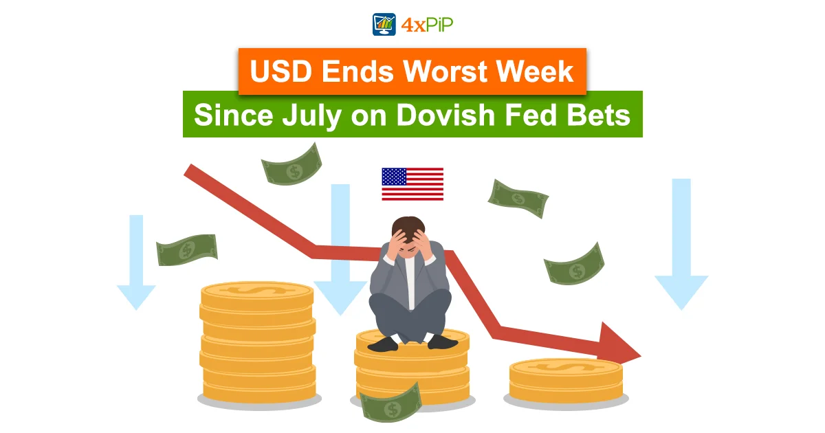 usd-ends-worst-week-since-july-on-dovish-fed-bets