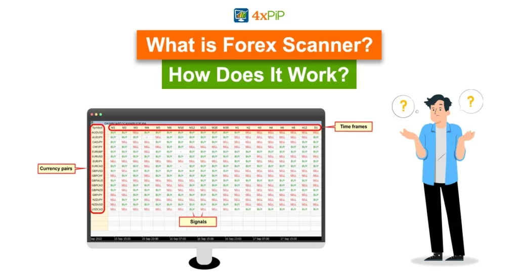 what-is-forex-scanner-how-does-it-work
