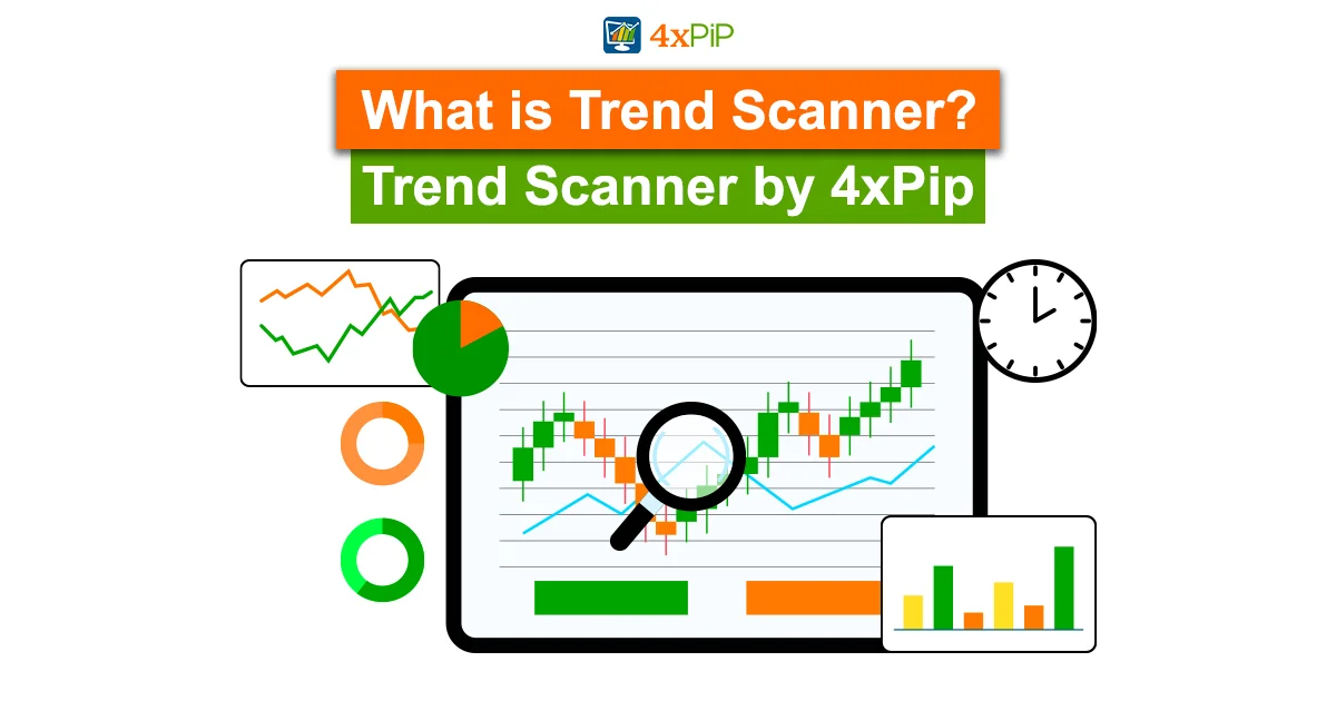 what-is-trend-scanner-trend-scanner-by-4xpip