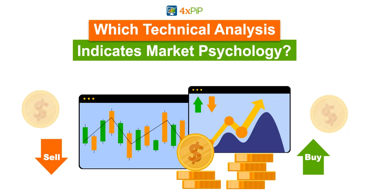 technical-analysis-and human-psychology.