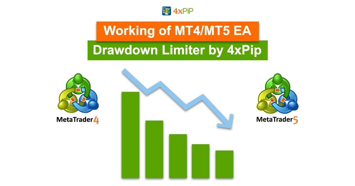 working-of-mt4/mt5-drawdown-limiter-ea-by-4xpip