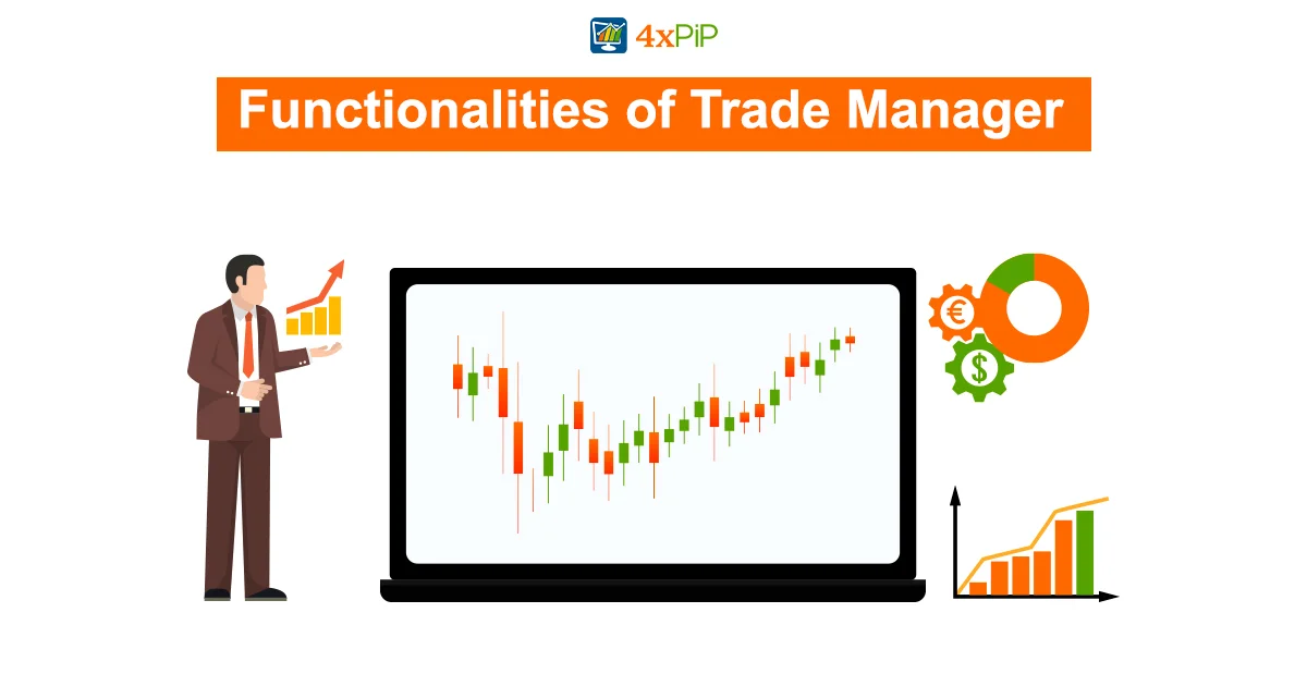 benefits-of-4xpip-trade-manager