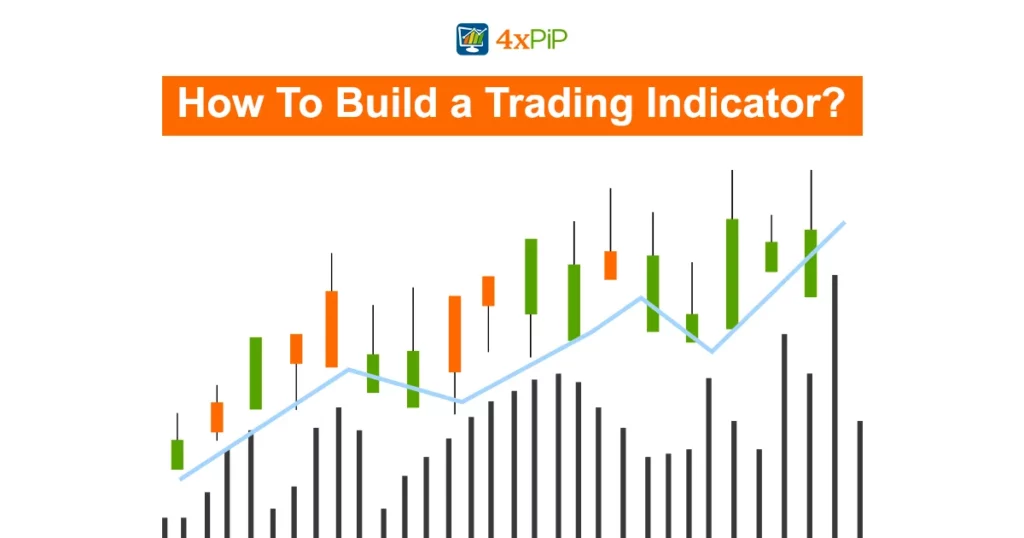 trading-indicator-how-to-build-a-trading-indicator