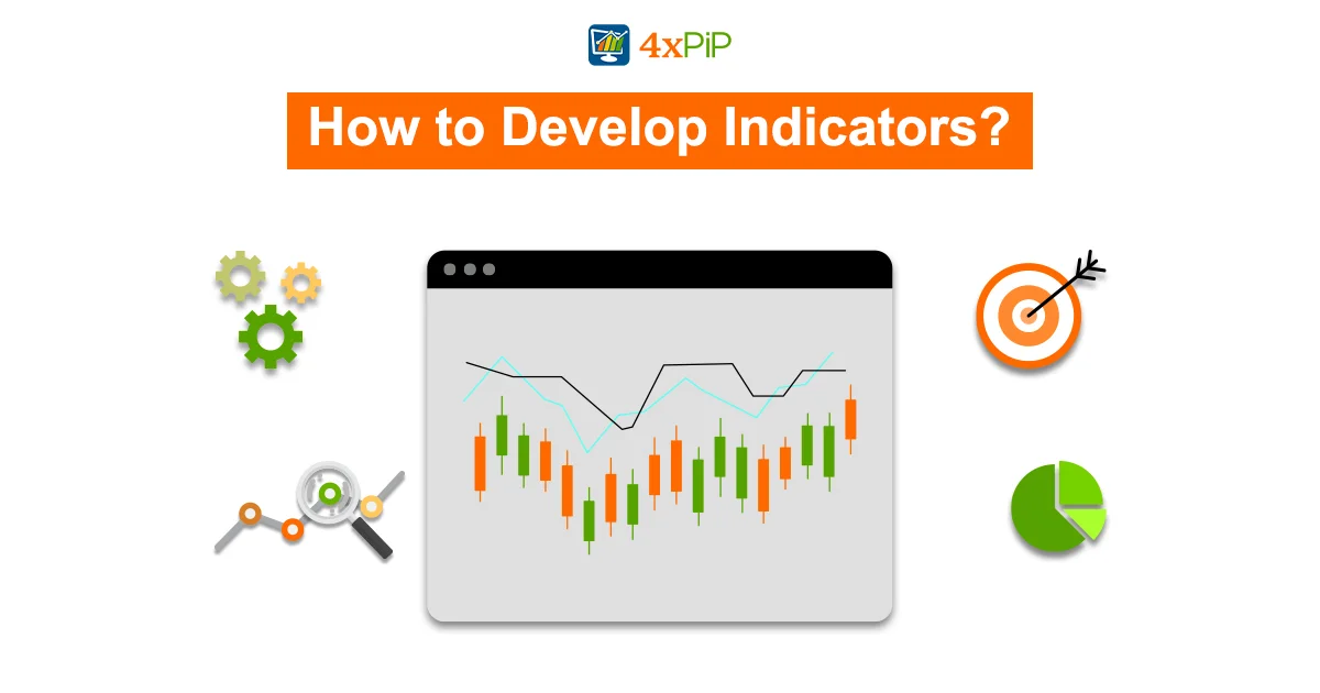 trading-indicator-how-to-build-a-trading-indicator