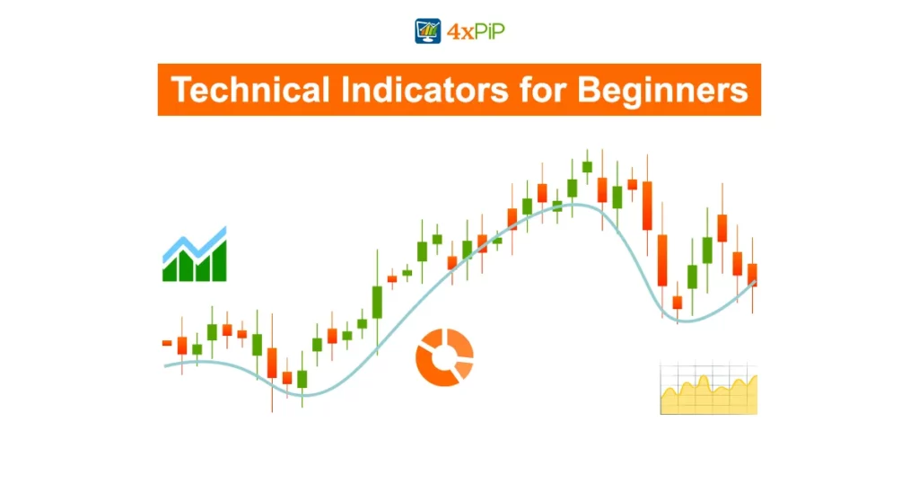 technical-indicators-for-beginners