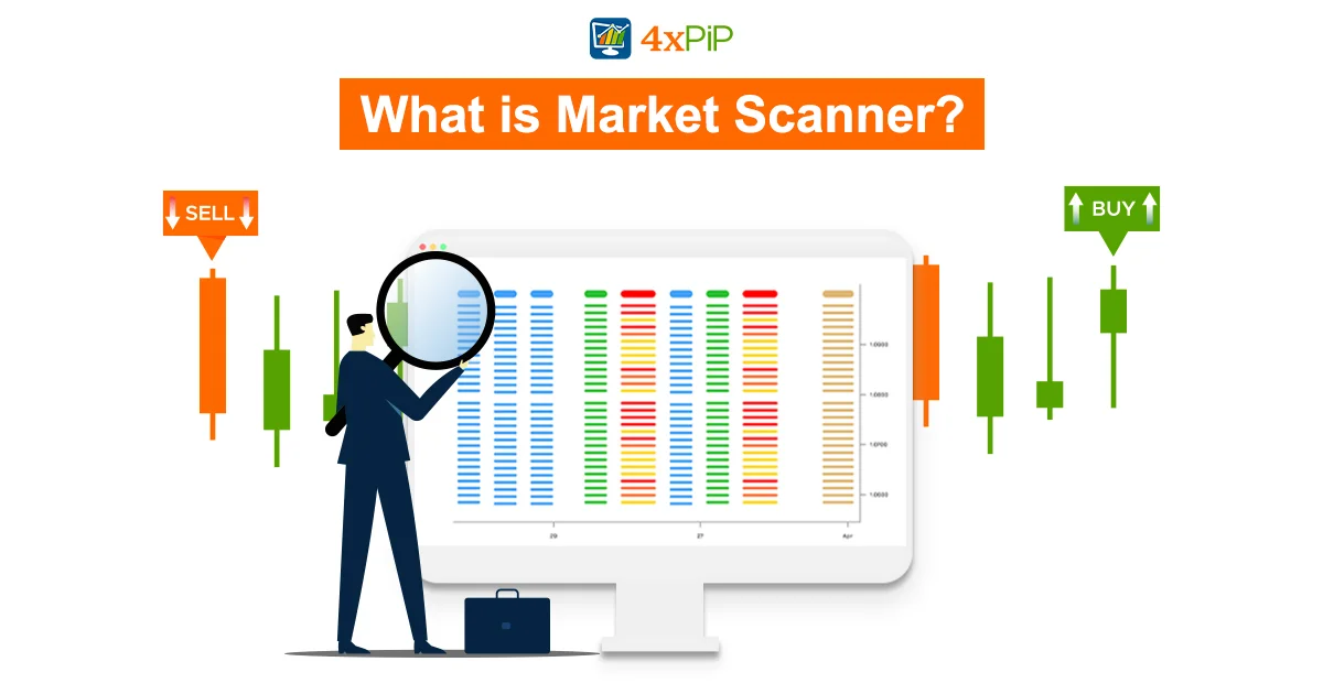 what-is-market-scanner-why-is-it-used