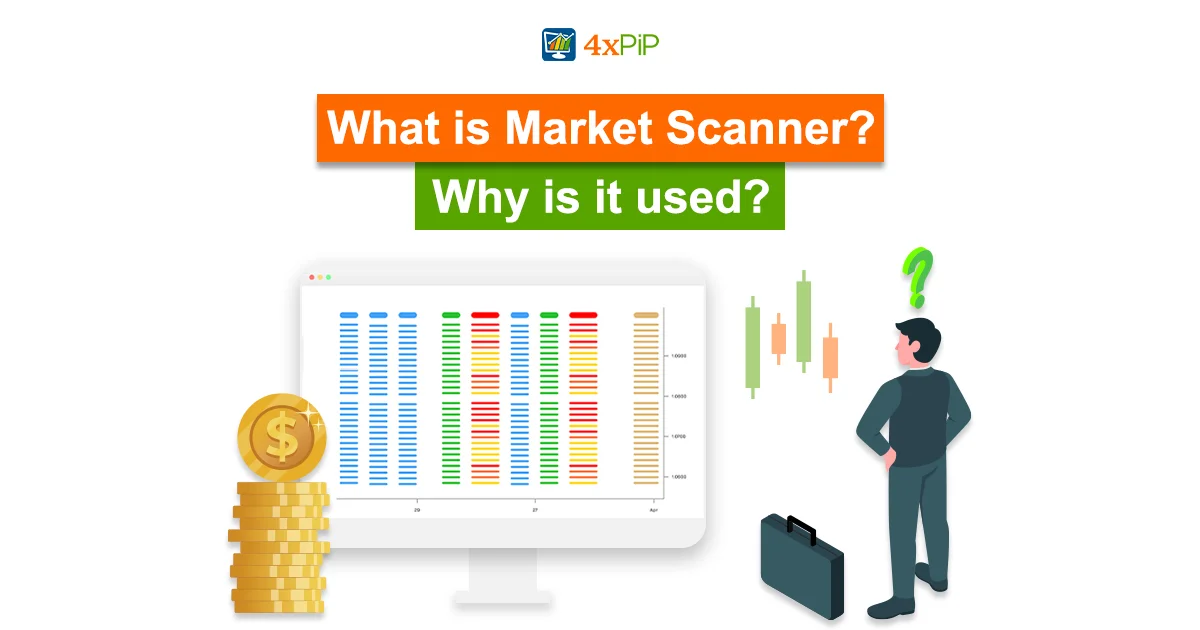 what-is-market-scanner-why-is-it-used