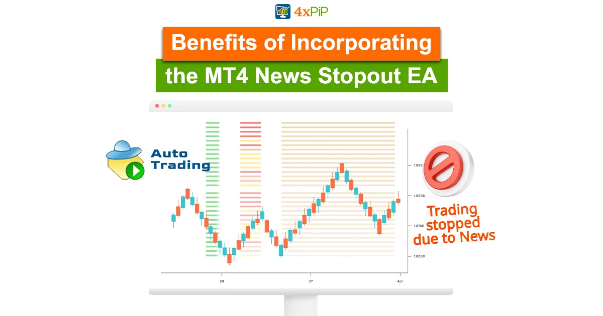 trade-safely-with-MT4-news-stopout-EA-by-4xPip